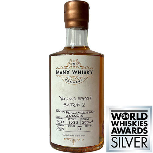Young Spirit Batch 2 for WWA 2024